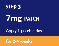 Patch Step 3 – 7Mg